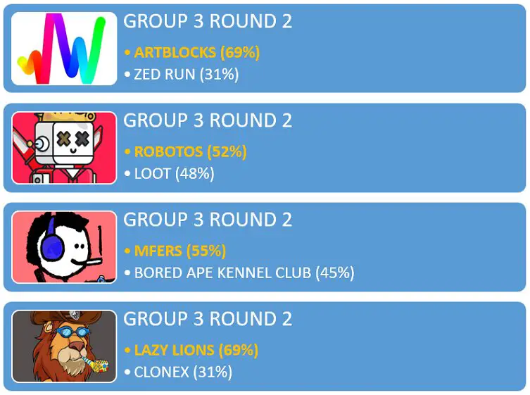 NFT Madness Tournament Group 3 Round 2 Result