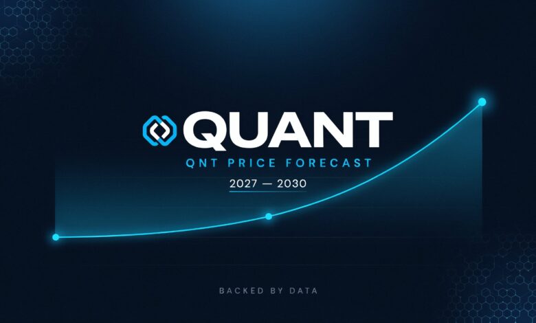qnt price predictions