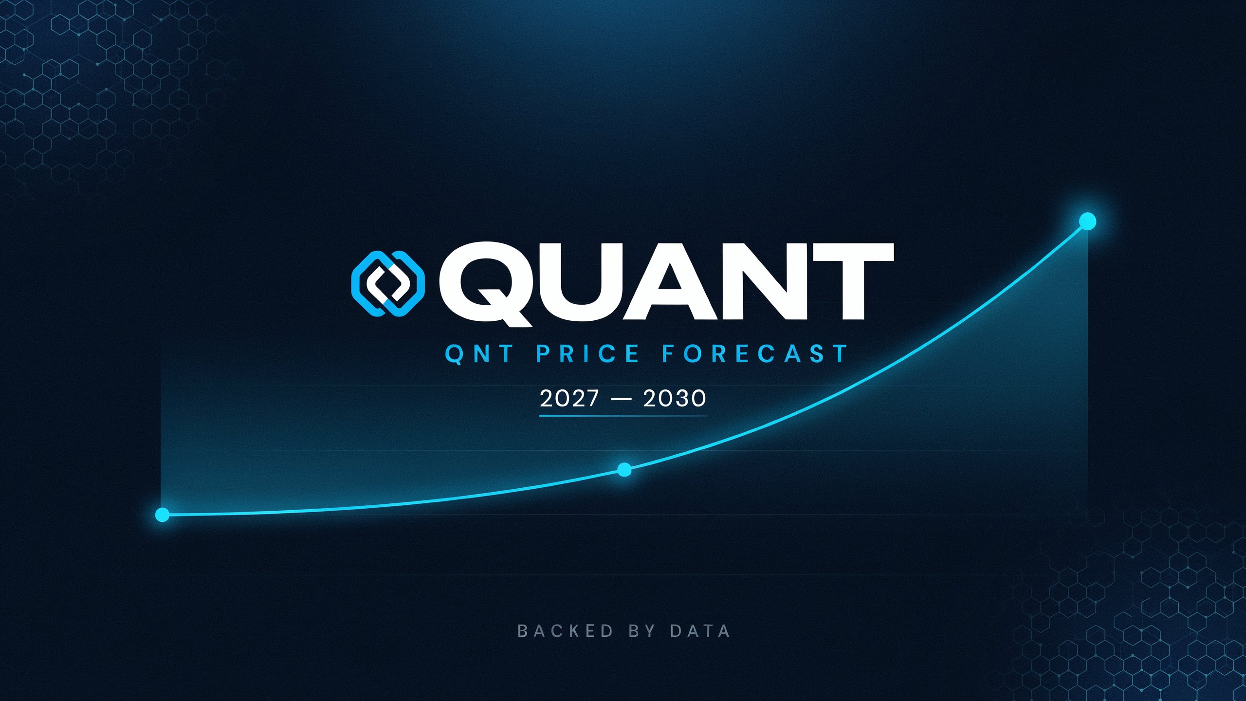 qnt price predictions