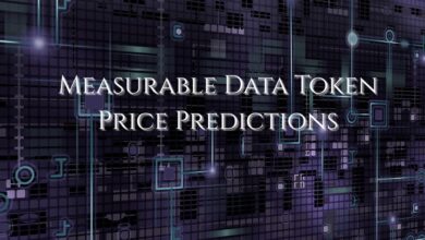 MDT price predictions 2025 to 2030
