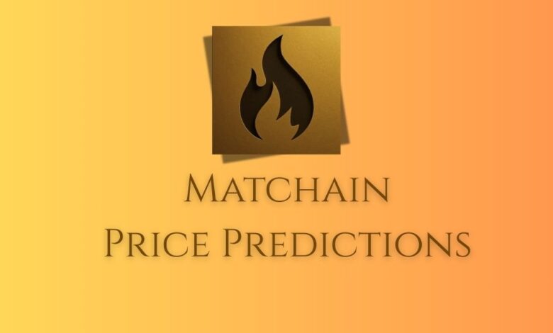 matchain price predictions for 2025 to 2030