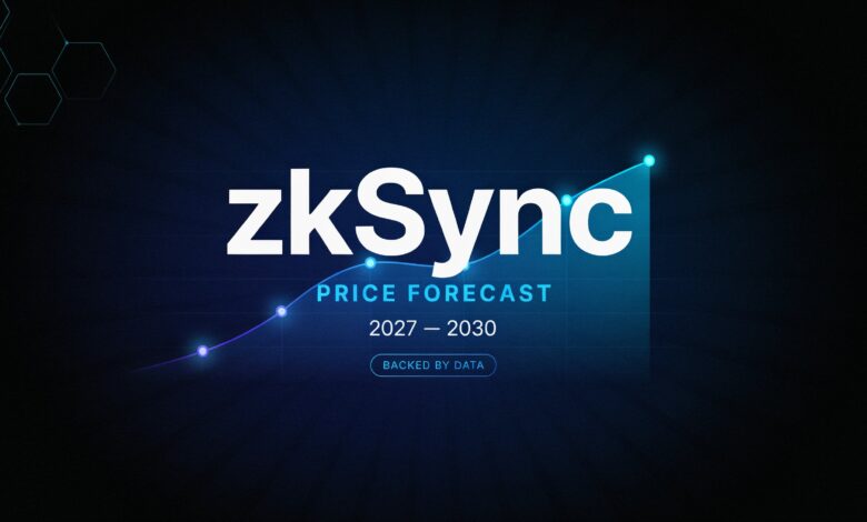 ZK crypto price predictions