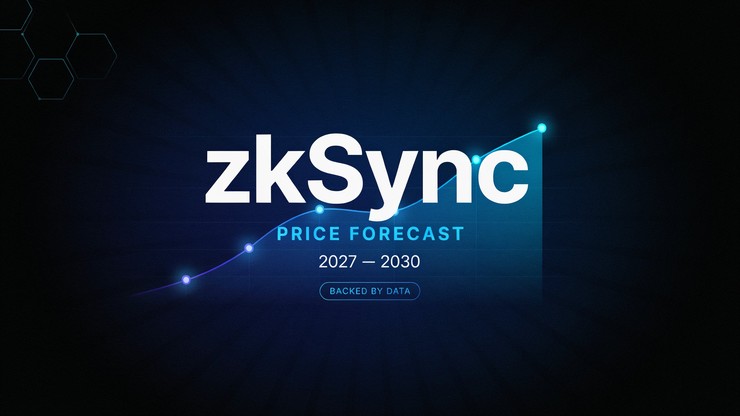 ZK crypto price predictions