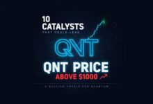 QNT token rally on institutional adoption