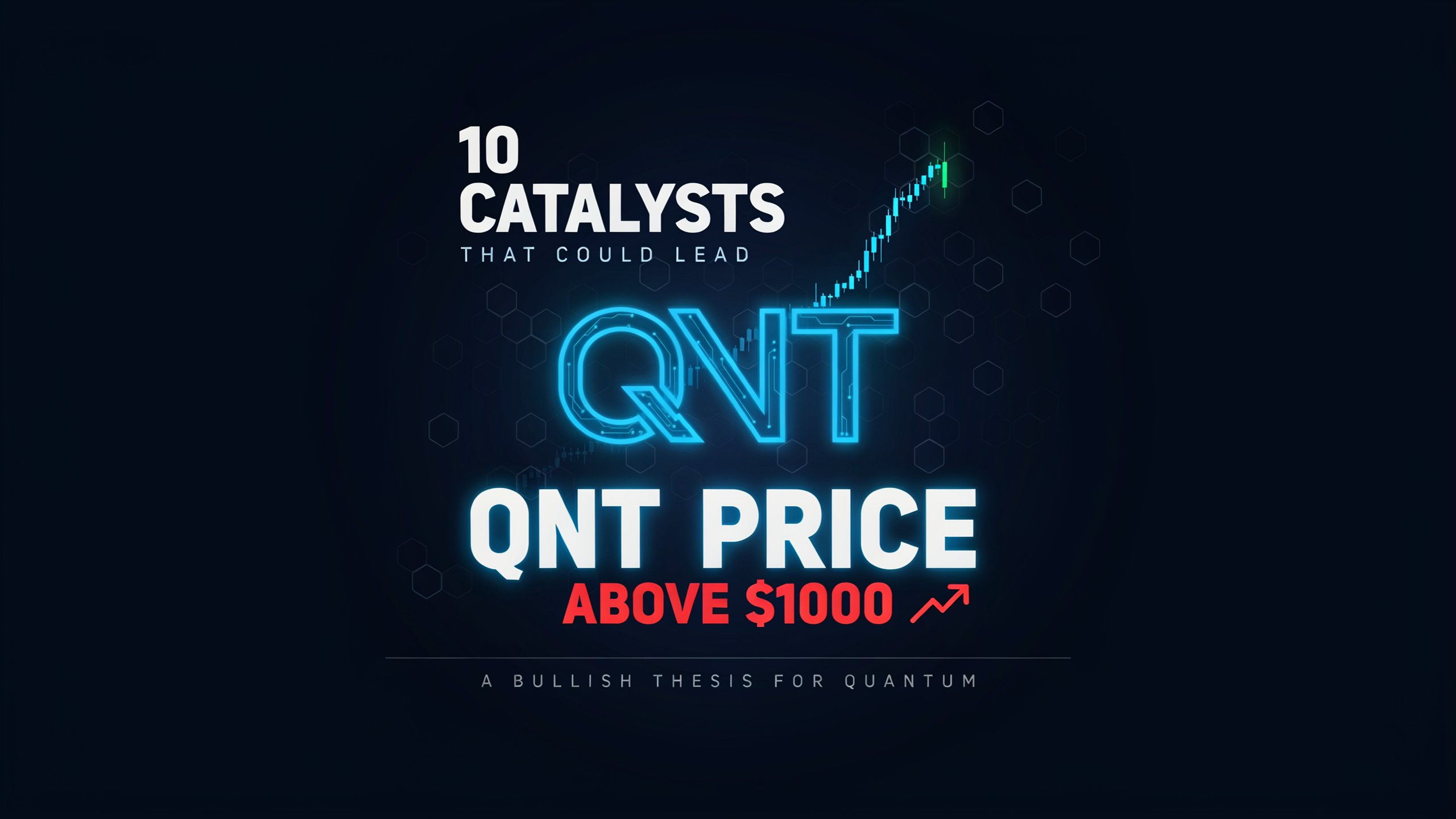 QNT token rally on institutional adoption